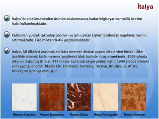 İtalya'da blok kesiminden ürünün cilalanmasına kadar bilgisayar kontrollü üretim hattı kullanılmaktadır. Kullanılan yüksek teknoloji ürünleri ve işin uzman kişiler tarafından yapılması verimi artırmaktadır. Fire miktarı  % 4'ü  geçmemektedir. İtalya, AB ülkeleri arasında en fazla mermer ithalatı yapan ülkelerden biridir. Ülke özellikle albenisi fazla mermer çeşitlerini blok halinde ihraç etmektedir. 1999 yılında ülkenin doğal taş ithalatı 444 milyon Euro olarak gerçekleşmiştir. 1999 yılında ülkenin alım yaptığı önemli Ülkeler Çİn, Hindistan, Portekiz, Türkiye, Brezilya, G. Afrika, Norveç ve ispanya olmuştur. İtalya Bianco Carrara  Rosso Damasco  Rosso Erika  Rosa Portogallo  Rosso Verona   