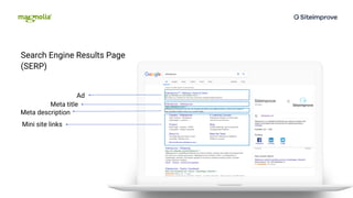 Ad
Meta title
Meta description
Mini site links
Search Engine Results Page
(SERP)
 