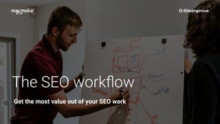 The SEO workﬂow
Get the most value out of your SEO work
 