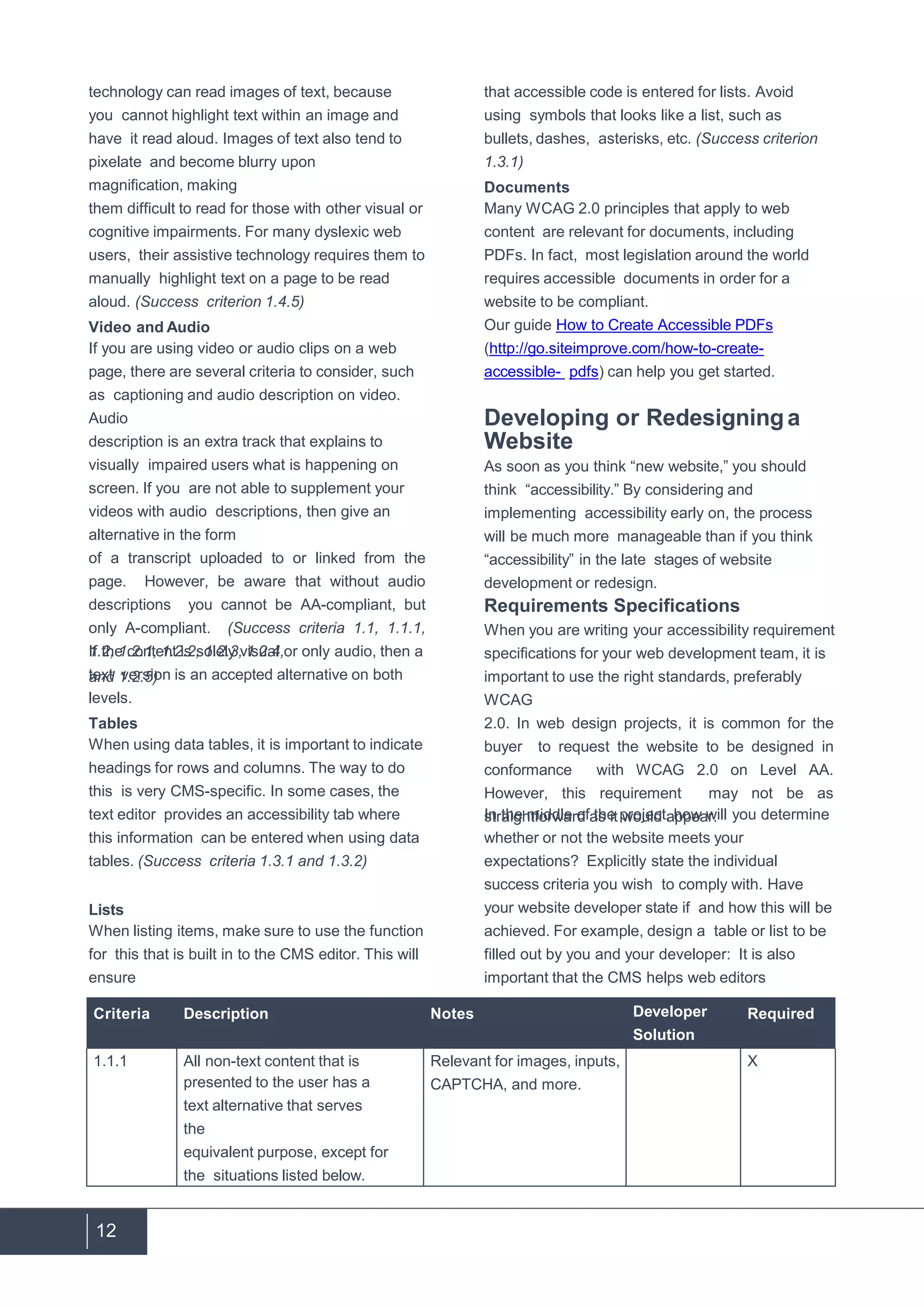 12
technology can read images of text, because
you cannot highlight text within an image and
have it read aloud. Images of text also tend to
pixelate and become blurry upon
magnification, making
them difficult to read for those with other visual or
cognitive impairments. For many dyslexic web
users, their assistive technology requires them to
manually highlight text on a page to be read
aloud. (Success criterion 1.4.5)
Video and Audio
If you are using video or audio clips on a web
page, there are several criteria to consider, such
as captioning and audio description on video.
Audio
description is an extra track that explains to
visually impaired users what is happening on
screen. If you are not able to supplement your
videos with audio descriptions, then give an
alternative in the form
of a transcript uploaded to or linked from the
page. However, be aware that without audio
descriptions you cannot be AA-compliant, but
only A-compliant. (Success criteria 1.1, 1.1.1,
1.2, 1.2.1, 1.2.2, 1.2.3, 1.2.4,
and 1.2.5)
If the content is solely visual or only audio, then a
text version is an accepted alternative on both
levels.
Tables
When using data tables, it is important to indicate
headings for rows and columns. The way to do
this is very CMS-specific. In some cases, the
text editor provides an accessibility tab where
this information can be entered when using data
tables. (Success criteria 1.3.1 and 1.3.2)
Lists
When listing items, make sure to use the function
for this that is built in to the CMS editor. This will
ensure
that accessible code is entered for lists. Avoid
using symbols that looks like a list, such as
bullets, dashes, asterisks, etc. (Success criterion
1.3.1)
Documents
Many WCAG 2.0 principles that apply to web
content are relevant for documents, including
PDFs. In fact, most legislation around the world
requires accessible documents in order for a
website to be compliant.
Our guide How to Create Accessible PDFs
(http://go.siteimprove.com/how-to-create-
accessible- pdfs) can help you get started.
Developing or Redesigninga
Website
As soon as you think “new website,” you should
think “accessibility.” By considering and
implementing accessibility early on, the process
will be much more manageable than if you think
“accessibility” in the late stages of website
development or redesign.
Requirements Specifications
When you are writing your accessibility requirement
specifications for your web development team, it is
important to use the right standards, preferably
WCAG
2.0. In web design projects, it is common for the
buyer to request the website to be designed in
conformance with WCAG 2.0 on Level AA.
However, this requirement may not be as
straightforward as it would appear.In the middle of the project, how will you determine
whether or not the website meets your
expectations? Explicitly state the individual
success criteria you wish to comply with. Have
your website developer state if and how this will be
achieved. For example, design a table or list to be
filled out by you and your developer: It is also
important that the CMS helps web editors
Criteria Description Notes Developer
Solution
Required
1.1.1 All non-text content that is
presented to the user has a
text alternative that serves
the
equivalent purpose, except for
the situations listed below.
Relevant for images, inputs,
CAPTCHA, and more.
X
 