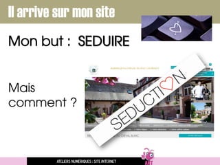 Mais
comment ?
Il arrive sur mon site
Ateliers numériques : site internet
Mon but : SEDUIRE
 