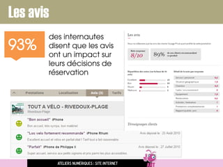 93%
des internautes
disent que les avis
ont un impact sur
leurs décisions de
réservation
Ateliers numériques : site internet
Les avis
 