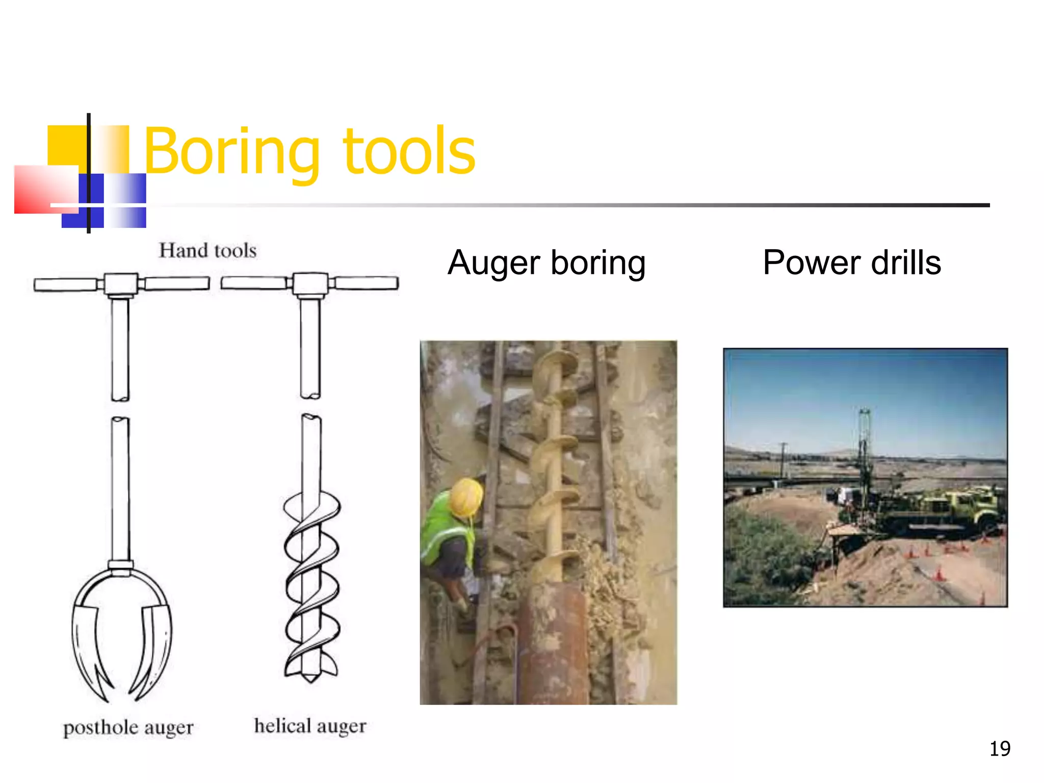 19
Boring tools
Auger boring Power drills
 