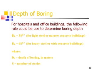 13
Depth of Boring
For hospitals and office buildings, the following
rule could be use to determine boring depth
 