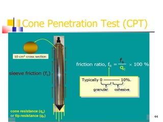 44
Cone Penetration Test (CPT)
 