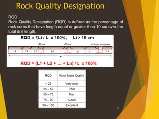 Rqd Examples Geological Site Investigation Methods | PPT