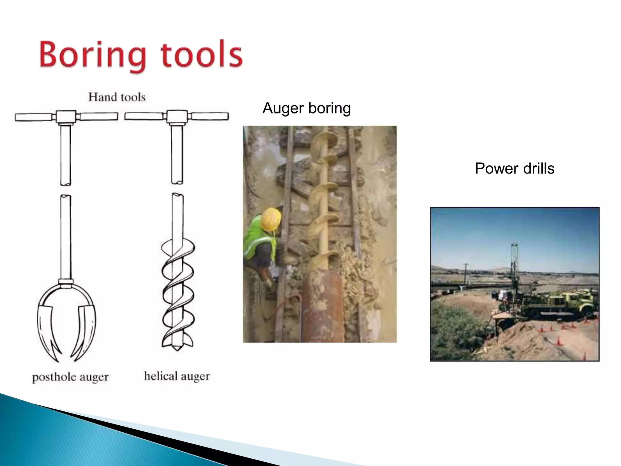 Auger boring
Power drills
 