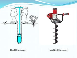 Auger Risk Assessment Site investigation | PPTX