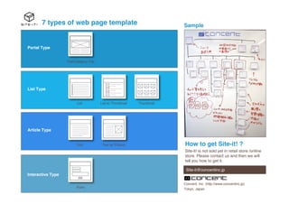 7 types of web page template                                   Sample


Portal Type


                   Top/Category Top




List Type


                        List          List w/ Thumbnail   Thumbnail




Article Type


                        Text           Text w/ Picture                How to get Site-it! ?
                                                                      Site-it! is not sold yet in retail store /online
                                                                      store. Please contact us and then we will
                                                                      tell you how to get it.

                                                                       Site-it@concentinc.jp
Interactive Type

                                                                      Concent, Inc. (http://www.concentinc.jp)
                        Form                                          Tokyo, Japan
 