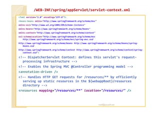 Site JEE de ECommerce Basé sur Spring IOC MVC Security JPA Hibernate | PDF