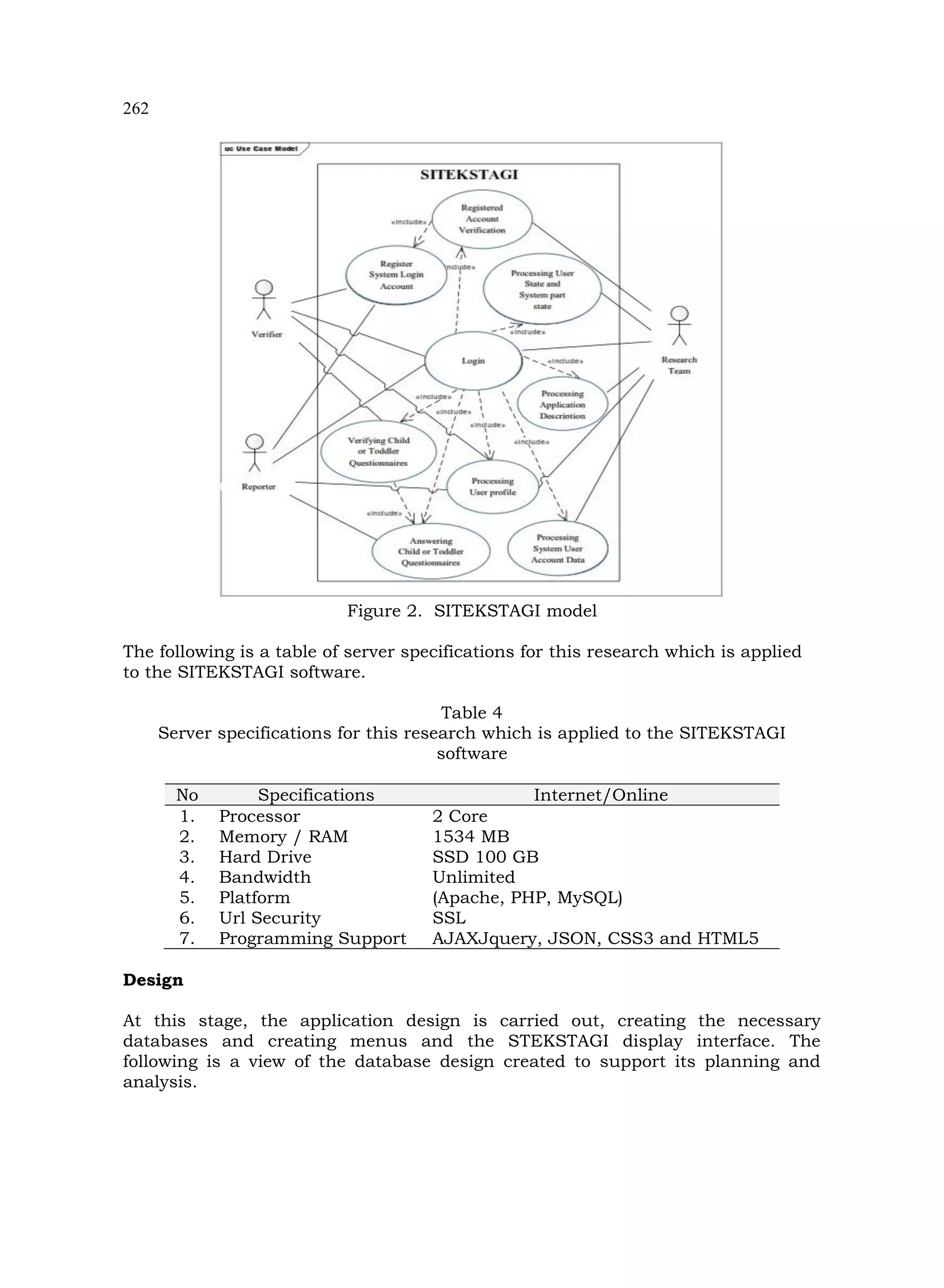 262
Figure 2. SITEKSTAGI model
The following is a table of server specifications for this research which is applied
to the SITEKSTAGI software.
Table 4
Server specifications for this research which is applied to the SITEKSTAGI
software
No Specifications Internet/Online
1. Processor 2 Core
2. Memory / RAM 1534 MB
3. Hard Drive SSD 100 GB
4. Bandwidth Unlimited
5. Platform (Apache, PHP, MySQL)
6. Url Security SSL
7. Programming Support AJAXJquery, JSON, CSS3 and HTML5
Design
At this stage, the application design is carried out, creating the necessary
databases and creating menus and the STEKSTAGI display interface. The
following is a view of the database design created to support its planning and
analysis.
 