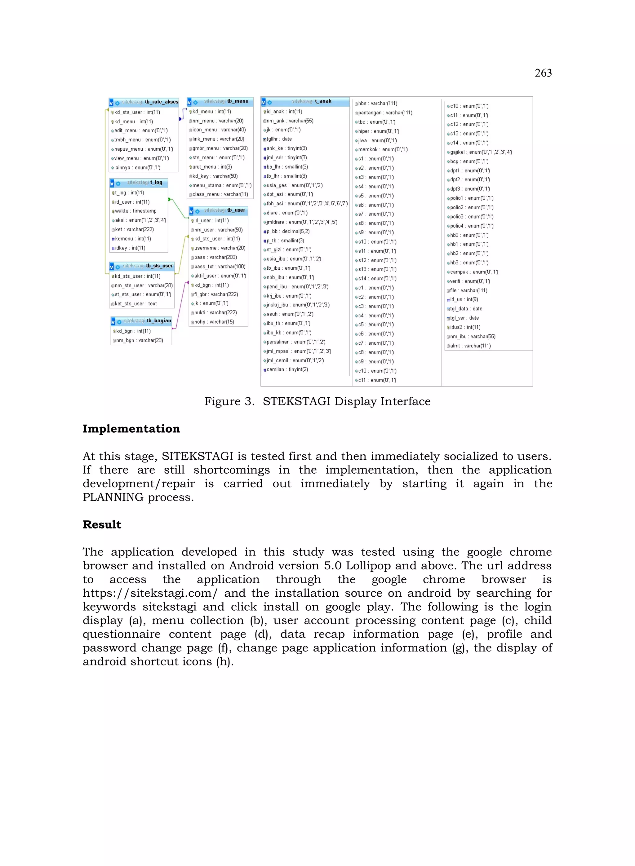 263
Figure 3. STEKSTAGI Display Interface
Implementation
At this stage, SITEKSTAGI is tested first and then immediately socialized to users.
If there are still shortcomings in the implementation, then the application
development/repair is carried out immediately by starting it again in the
PLANNING process.
Result
The application developed in this study was tested using the google chrome
browser and installed on Android version 5.0 Lollipop and above. The url address
to access the application through the google chrome browser is
https://sitekstagi.com/ and the installation source on android by searching for
keywords sitekstagi and click install on google play. The following is the login
display (a), menu collection (b), user account processing content page (c), child
questionnaire content page (d), data recap information page (e), profile and
password change page (f), change page application information (g), the display of
android shortcut icons (h).
 