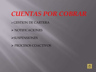 CUENTAS POR COBRAR
 GESTION   DE CARTERA

 NOTIFICACIONES

SUSPENSIONES

 PROCESOS COACTIVOS
 