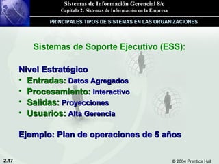 Sistemas de Soporte Ejecutivo (ESS): Nivel Estratégico Entradas:  Datos Agregados Procesamiento:  Interactivo Salidas:  Proyecciones Usuarios:  Alta Gerencia Ejemplo: Plan de operaciones de 5 años PRINCIPALES TIPOS DE SISTEMAS EN LAS ORGANIZACIONES 