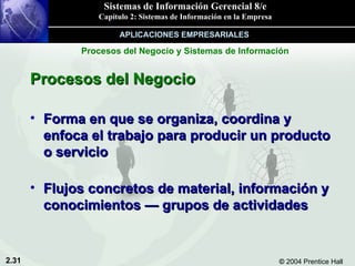 Procesos del Negocio  Forma en que se organiza, coordina y enfoca el trabajo para producir un producto o servicio Flujos concretos de material, información y conocimientos — grupos de actividades Procesos del Negocio y Sistemas de Información APLICACIONES EMPRESARIALES 
