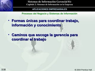 Formas únicas para coordinar trabajo, información y conocimiento Caminos que escoge la gerencia para coordinar el trabajo Procesos del Negocio y Sistemas de Información APLICACIONES EMPRESARIALES 