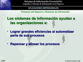 Los sistemas de información ayudan a las organizaciones a: Lograr grandes eficiencias al automatizar parte de sus procesos  Repensar y alinear los procesos Procesos del Negocio y Sistemas de Información APLICACIONES EMPRESARIALES 
