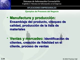 Manufactura y producción:  Ensamblaje del producto, chequeo de calidad, producción de la lista de materiales Ventas y mercadeo:  Identificación de clientes, creación de fidelidad en el cliente, proceso de ventas Ejemplos de Procesos del Negocio APLICACIONES EMPRESARIALES 