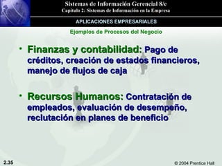 Finanzas y contabilidad:  Pago de créditos, creación de estados financieros, manejo de flujos de caja Recursos Humanos:  Contratación de empleados, evaluación de desempeño, reclutación en planes de beneficio Ejemplos de Procesos del Negocio APLICACIONES EMPRESARIALES 