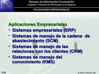 Aplicaciones Empresariales Sistemas empresariales (ERP) Sistemas de manejo de la cadena  de abastecimiento (SCM) Sistemas de manejo de las relaciones con los clientes (CRM) Sistemas de manejo del conocimiento (KMS) APLICACIONES EMPRESARIALES  