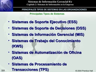 Principales Tipos de Sistemas Sistemas de Soporte Ejecutivo (ESS) Sistemas de Soporte de Decisiones (DSS) Sistemas de Información Gerencial (MIS) Sistemas de Trabajo del Conocimiento (KWS) Sistemas de Automatización de Oficina (OAS)  Sistemas de Procesamiento de Transacciones (TPS) PRINCIPALES TIPOS DE SISTEMAS EN LAS ORGANIZACIONES 