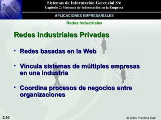 Redes Industriales Privadas Redes basadas en la Web Vincula sistemas de múltiples empresas en una industria  Coordina procesos de negocios entre organizaciones Redes Industriales APLICACIONES EMPRESARIALES 