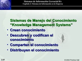 Sistemas de Manejo del Conocimiento “Knowledge Management Systems” Crean conocimiento Descubren y codifican el conocimiento Comparten el conocimiento Distribuyen el conocimiento 