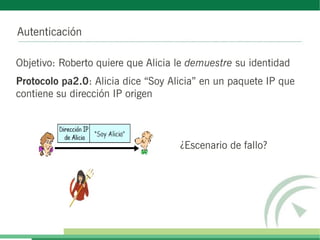 Autenticación
Objetivo: Roberto quiere que Alicia le demuestre su identidad
Protocolo pa2.0: Alicia dice “Soy Alicia” en un paquete IP que
contiene su dirección IP origen
¿Escenario de fallo?
 