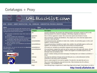 Cortafuegos + Proxy
http://www.shallalist.de
 