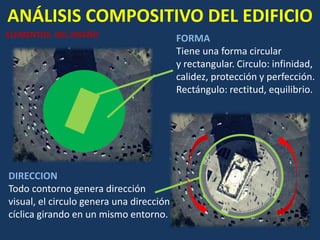 ANÁLISIS COMPOSITIVO DEL EDIFICIO
ELEMENTOS DEL DISEÑO FORMA
Tiene una forma circular
y rectangular. Circulo: infinidad,
calidez, protección y perfección.
Rectángulo: rectitud, equilibrio.
DIRECCION
Todo contorno genera dirección
visual, el circulo genera una dirección
cíclica girando en un mismo entorno.
 