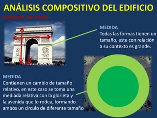 ANÁLISIS COMPOSITIVO DEL EDIFICIO
ELEMENTOS DEL DISEÑO
MEDIDA
Todas las formas tienen un
tamaño, este con relación
a su contexto es grande.
10
MEDIDA
Contienen un cambio de tamaño
relativo, en este caso se toma una
mediada relativa con la glorieta y
la avenida que lo rodea, formando
ambos un circulo de diferente tamaño
 