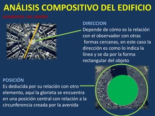 ANÁLISIS COMPOSITIVO DEL EDIFICIO
ELEMENTOS DEL DISEÑO
DIRECCION
Depende de cómo es la relación
con el observador con otras
formas cercanas, en este caso la
dirección es como lo indica la
línea y se da por la forma
rectangular del objeto
POSICIÓN
Es deducida por su relación con otro
elemento, aquí la glorieta se encuentra
en una posición central con relación a la
circunferencia creada por la avenida
 