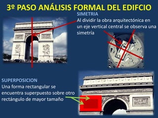 3º PASO ANÁLISIS FORMAL DEL EDIFCIO
SIMETRIA
Al dividir la obra arquitectónica en
un eje vertical central se observa una
simetría
SUPERPOSICION
Una forma rectangular se
encuentra superpuesto sobre otro
rectángulo de mayor tamaño
 