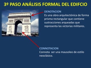 3º PASO ANÁLISIS FORMAL DEL EDIFCIO
DENOTACION
Es una obra arquitectónica de forma
prisma rectangular que contiene
sustracciones arqueadas que
representa las victorias militares.
CONNOTACION
Connota ser una mausoleo de estilo
neoclásico.
 