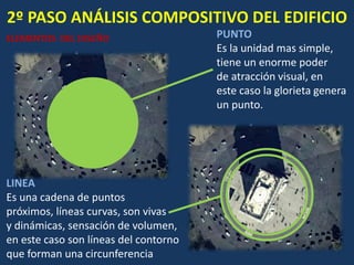 2º PASO ANÁLISIS COMPOSITIVO DEL EDIFICIO
ELEMENTOS DEL DISEÑO PUNTO
Es la unidad mas simple,
tiene un enorme poder
de atracción visual, en
este caso la glorieta genera
un punto.
LINEA
Es una cadena de puntos
próximos, líneas curvas, son vivas
y dinámicas, sensación de volumen,
en este caso son líneas del contorno
que forman una circunferencia
 