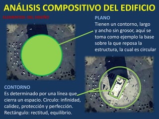 ANÁLISIS COMPOSITIVO DEL EDIFICIO
ELEMENTOS DEL DISEÑO PLANO
Tienen un contorno, largo
y ancho sin grosor, aquí se
toma como ejemplo la base
sobre la que reposa la
estructura, la cual es circular
CONTORNO
Es determinado por una línea que
cierra un espacio. Circulo: infinidad,
calidez, protección y perfección.
Rectángulo: rectitud, equilibrio.
 