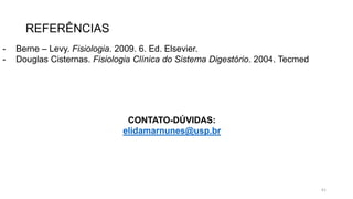 REFERÊNCIAS
61
CONTATO-DÚVIDAS:
elidamarnunes@usp.br
- Berne – Levy. Fisiologia. 2009. 6. Ed. Elsevier.
- Douglas Cisternas. Fisiologia Clínica do Sistema Digestório. 2004. Tecmed
 