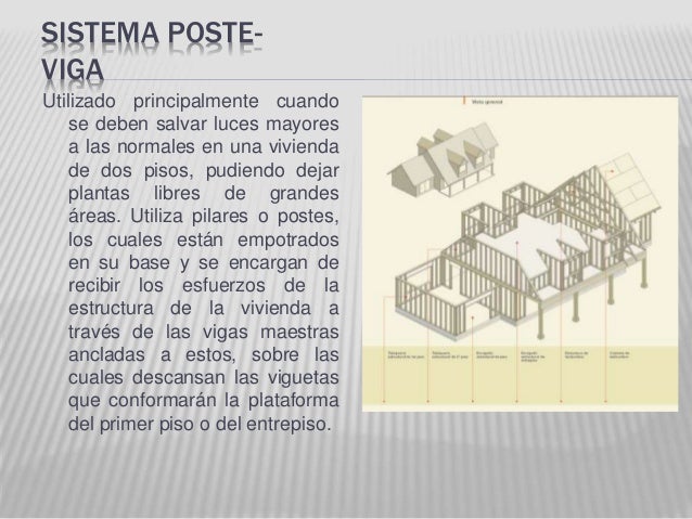 Sitema estructural de madera
