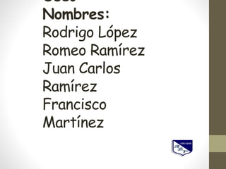 Óseo
Nombres:
Rodrigo López
Romeo Ramírez
Juan Carlos
Ramírez
Francisco
Martínez
 