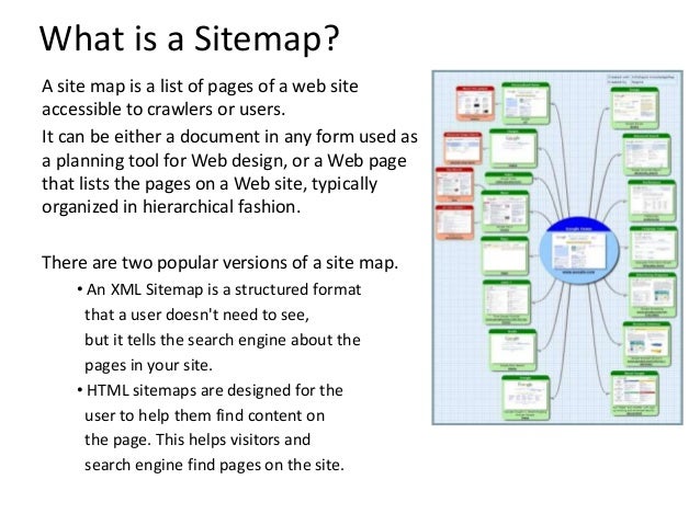sitemap seo and backlink