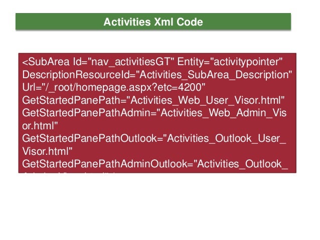 sitemap in microsoft dynamics crm 2011 2013
