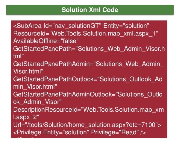 sitemap in microsoft dynamics crm 2011 2013