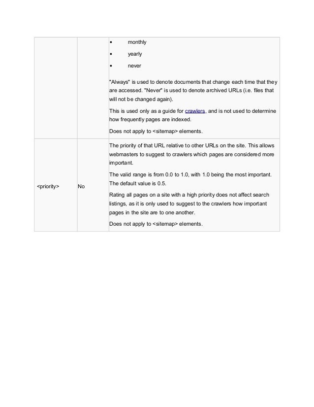 sitemap comparison