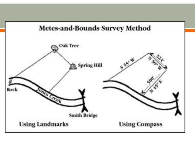 metes and bounds rural survey pattern
