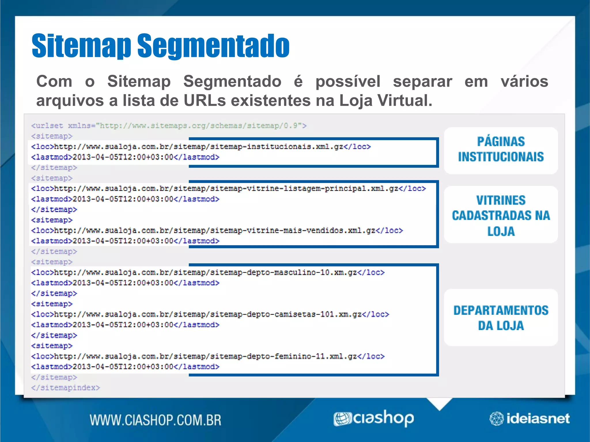 Sitemap Segmentado
Com o Sitemap Segmentado é possível separar em vários
arquivos a lista de URLs existentes na Loja Virtual.

 