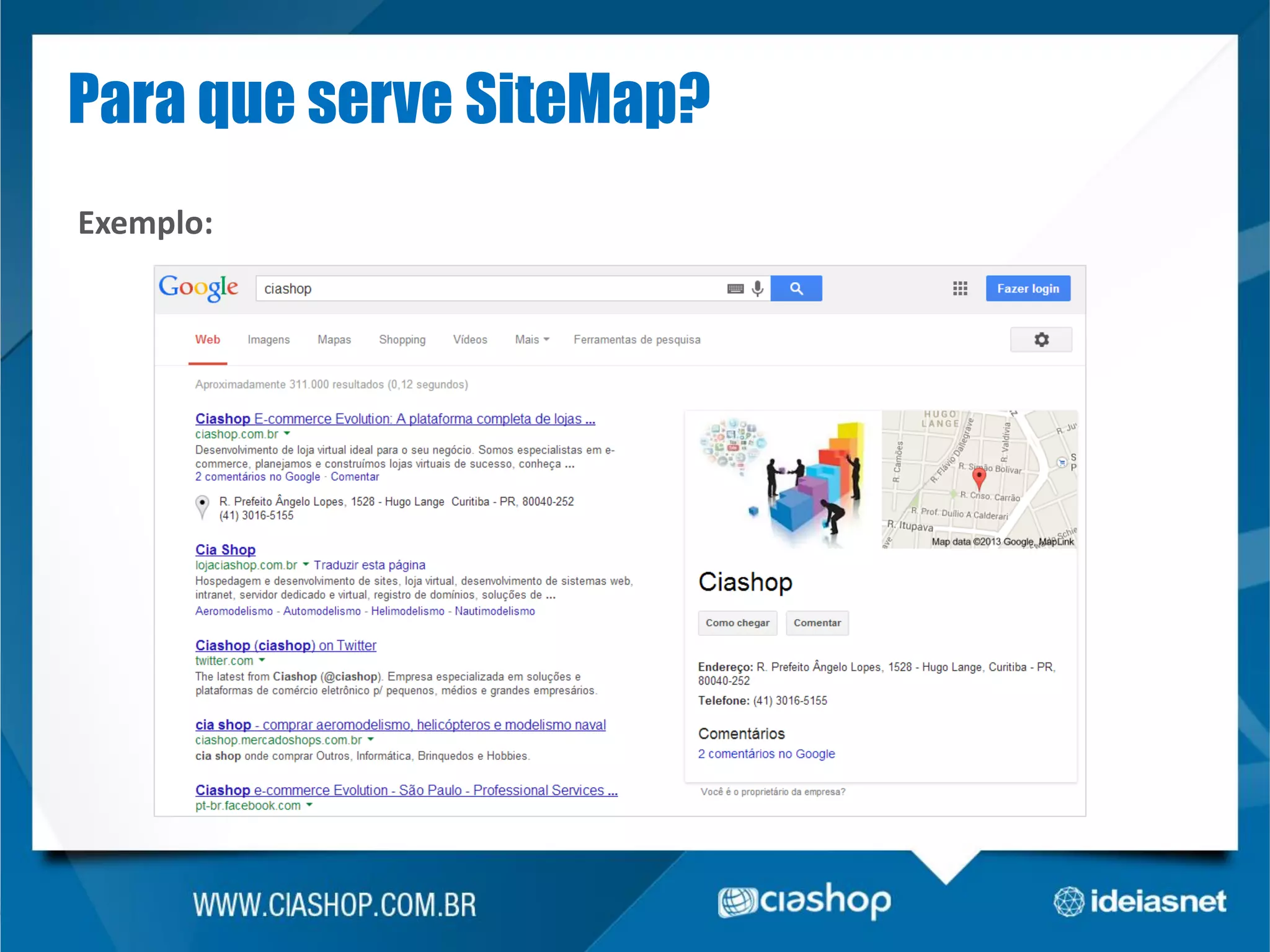 Para que serve SiteMap?
Exemplo:

 