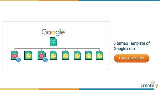 site map templates