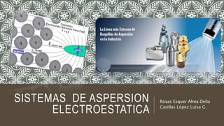 SISTEMAS DE ASPERSION 
ELECTROESTATICA 
Rosas Esquer Alma Delia 
Casillas López Luisa G. 
 