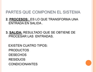 PARTES QUE COMPONEN EL SISTEMA
2. PROCESOS: ES LO QUE TRANSFORMA UNA
  ENTRADA EN SALIDA .

3. SALIDA: RESULTADO QUE SE OBTIENE DE
  PROCESAR LAS ENTRADAS.

 EXISTEN CUATRO TIPOS:
 PRODUCTOS
 DESECHOS
 RESIDUOS
 CONDICIONANTES
 