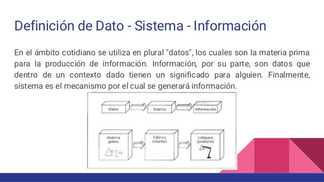 Image result for que e un dato en sistema informacion
